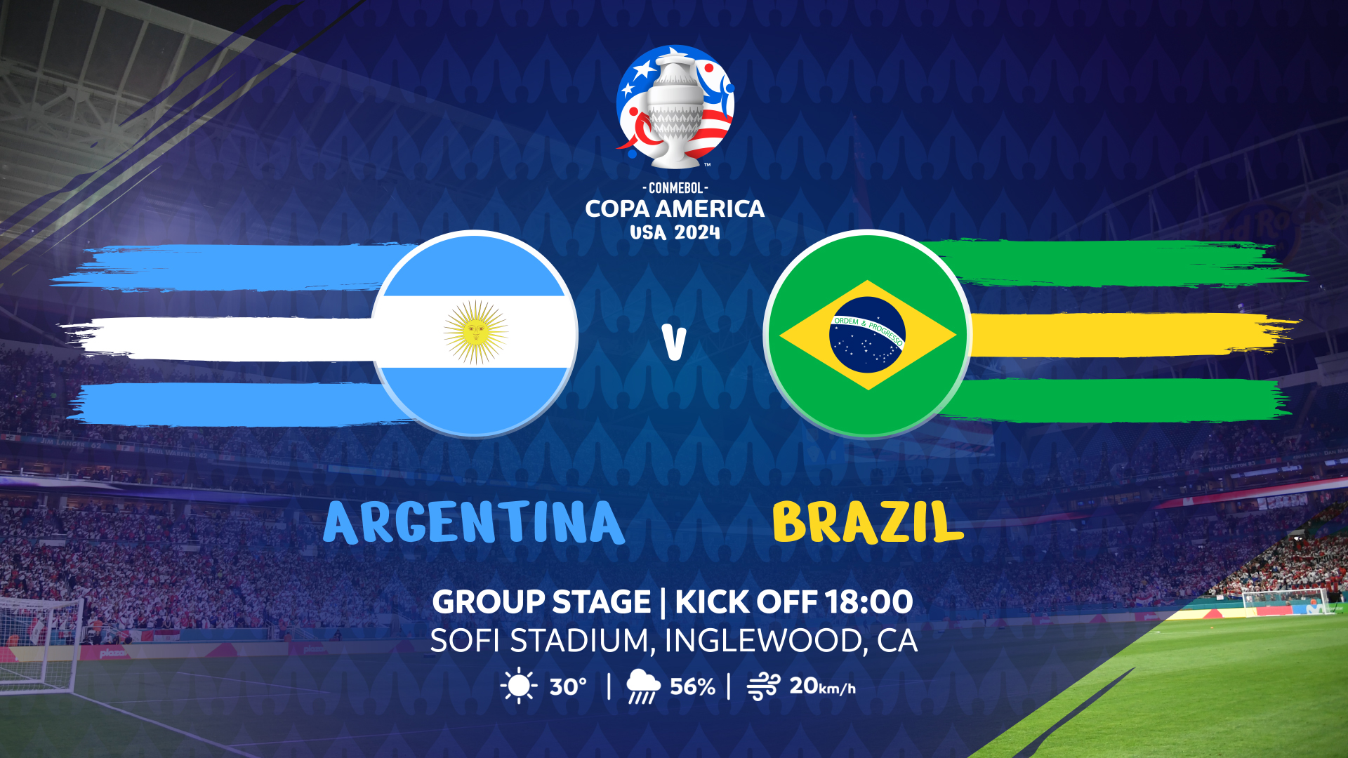 CopaAm_PreMatch_FF MatchID Venue_WEATHER