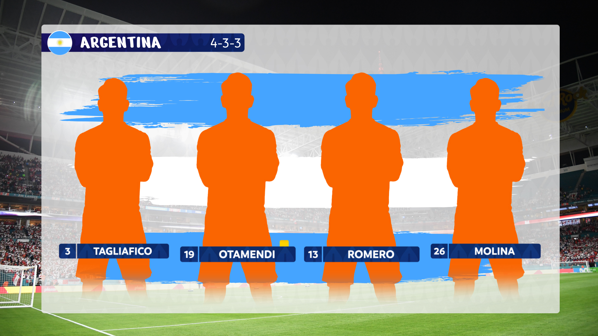 CopaAm_PreMatch_Formation_Players_4 wide_B